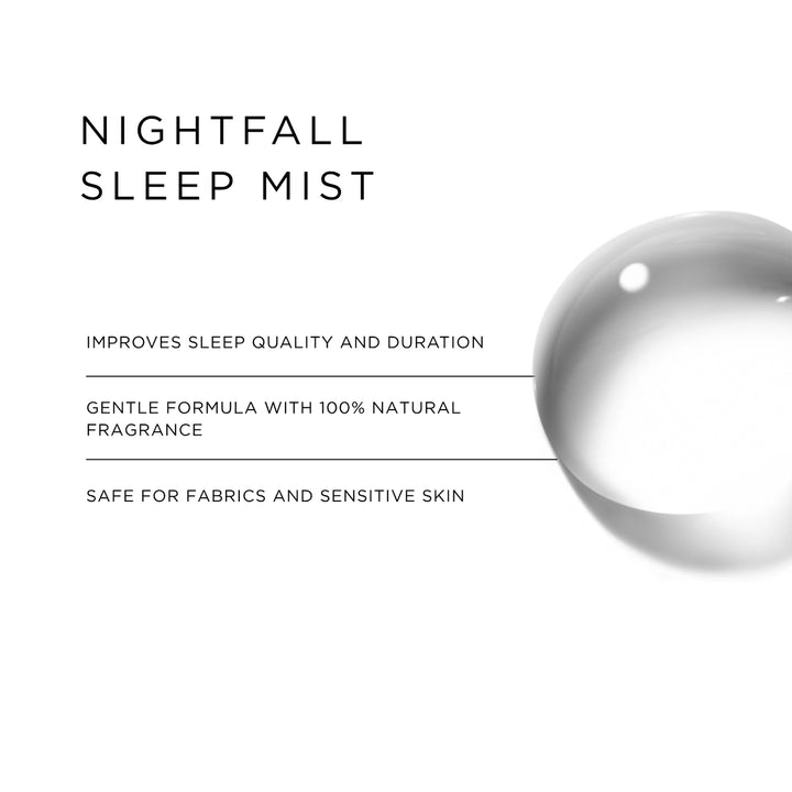Nightfall Sleep Mist Olverum